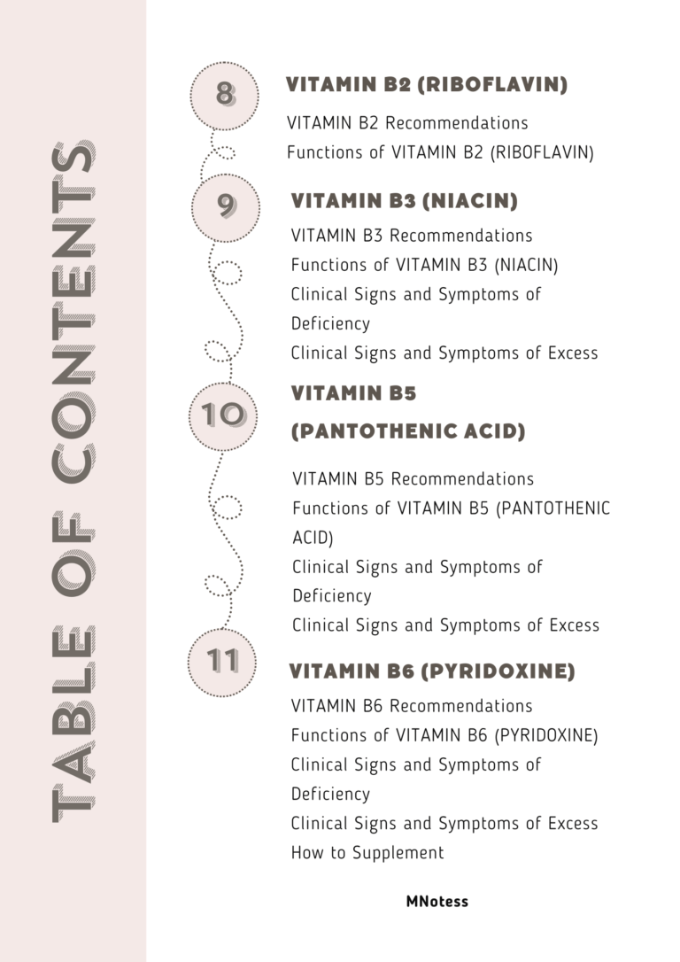 Navy Simple Minimalist Table of Contents (3)