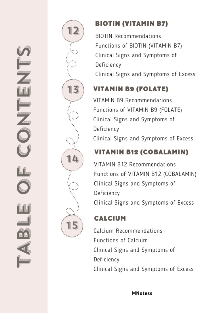 Navy Simple Minimalist Table of Contents (4)