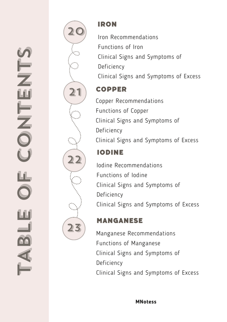 Navy Simple Minimalist Table of Contents (6)