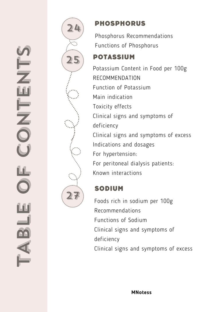 Navy Simple Minimalist Table of Contents (7)